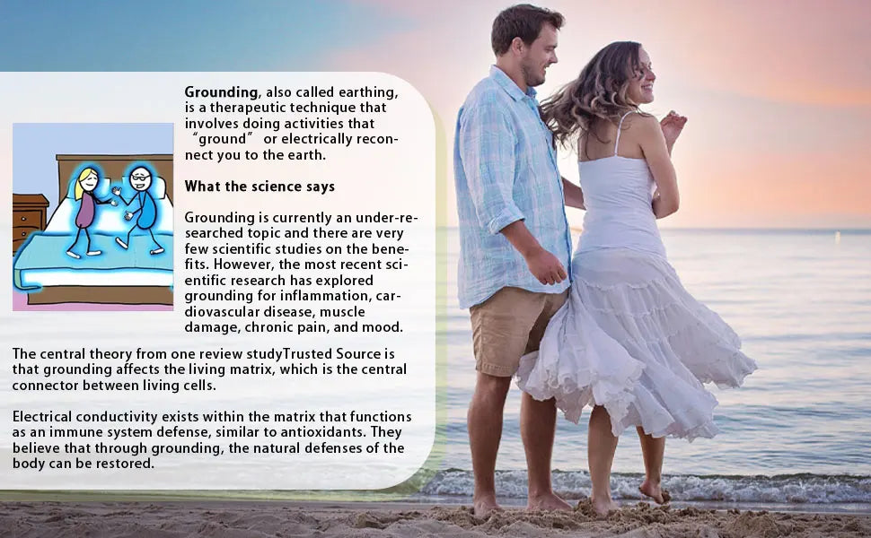 Earthing & Grounding Sheets